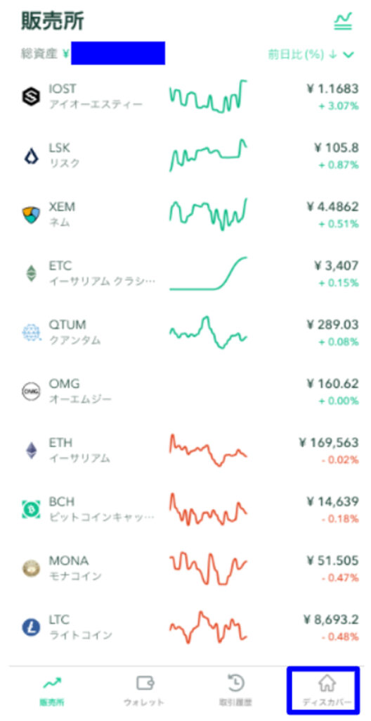 取引所の場所