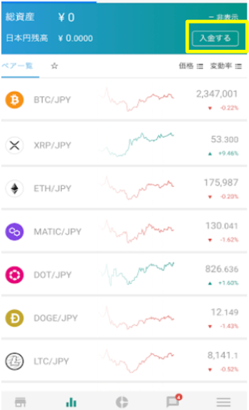 ビットバンクの入金方法