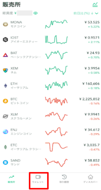 入金方法