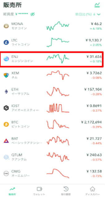 コインチェック販売所