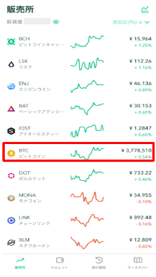 ビットコイン購入