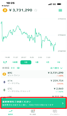 コインチェック口座開設