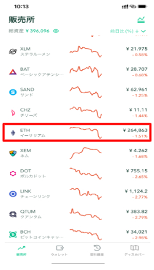 イーサリアム購入