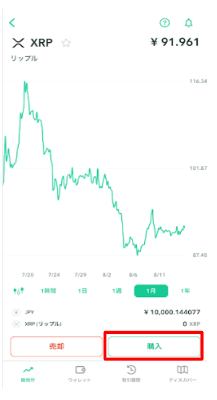 リップル(XRP)購入