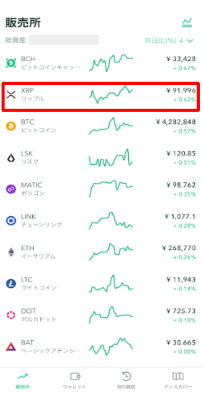 リップル(XRP)購入