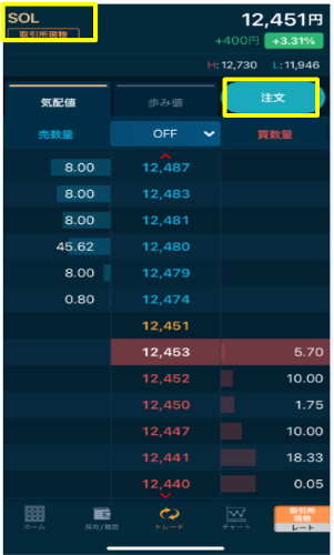 仮想通貨SOL購入手順